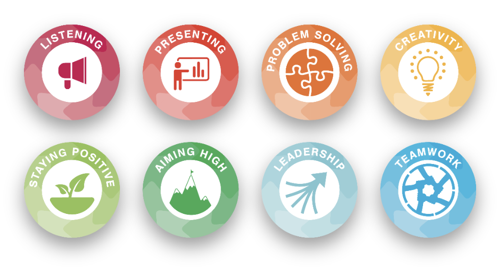 Skills Builder programme icons