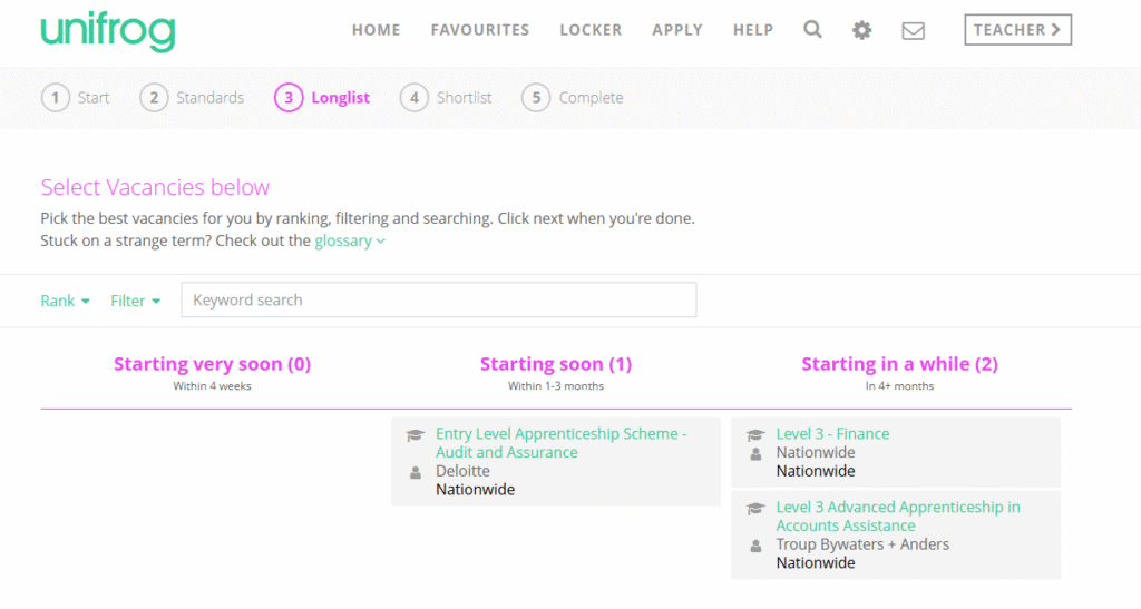 This image displays the "Longlist" page for vacancies on the Unifrog platform, where users can select and filter job or apprenticeship opportunities. Here's a breakdown of what's visible: Top Header (consistent with other Unifrog pages): Unifrog logo: In the top left. Navigation links: "HOME", "FAVOURITES", "LOCKER", "APPLY", "HELP". Icons: Search, messages, settings. "TEACHER" button: On the far right. Progress Bar/Navigation Steps: A five-step process is shown: "1 Start", "2 Standards", "3 Longlist", "4 Shortlist", "5 Complete". "Longlist" (number 3) is highlighted, indicating the current stage. Main Content Area: Instructions: "Select Vacancies below" in purple. "Pick the best vacancies for you by ranking, filtering and searching. Click next when you're done." "Stuck on a strange term? Check out the glossary" with a dropdown arrow, suggesting a helpful glossary is available. Filter and Search Bar: "Rank" dropdown. "Filter" dropdown. A "Keyword search" input field. Vacancy Categories (Based on Start Time): The vacancies are organized into three columns based on their start date, with the count of vacancies in parentheses: Starting very soon (0) "Within 4 weeks" This column is currently empty, meaning no vacancies are starting within the next four weeks. Starting soon (1) "Within 1-3 months" Contains one vacancy card: Entry Level Apprenticeship Scheme - Audit and Assurance Deloitte (Employer) Nationwide (Location) Starting in a while (2) "In 4+ months" Contains two vacancy cards: Level 3 - Finance Nationwide Level 3 Advanced Apprenticeship in Accounts Assistance Troup Bywaters + Anders (Employer) Nationwide Each vacancy card typically shows the role title, the employer (if applicable), and the location. The finance-related vacancies have a small graduation cap icon next to them, which often signifies educational or apprenticeship programs. This page allows users to review, filter, and potentially select vacancies that align with their preferences and timelines.